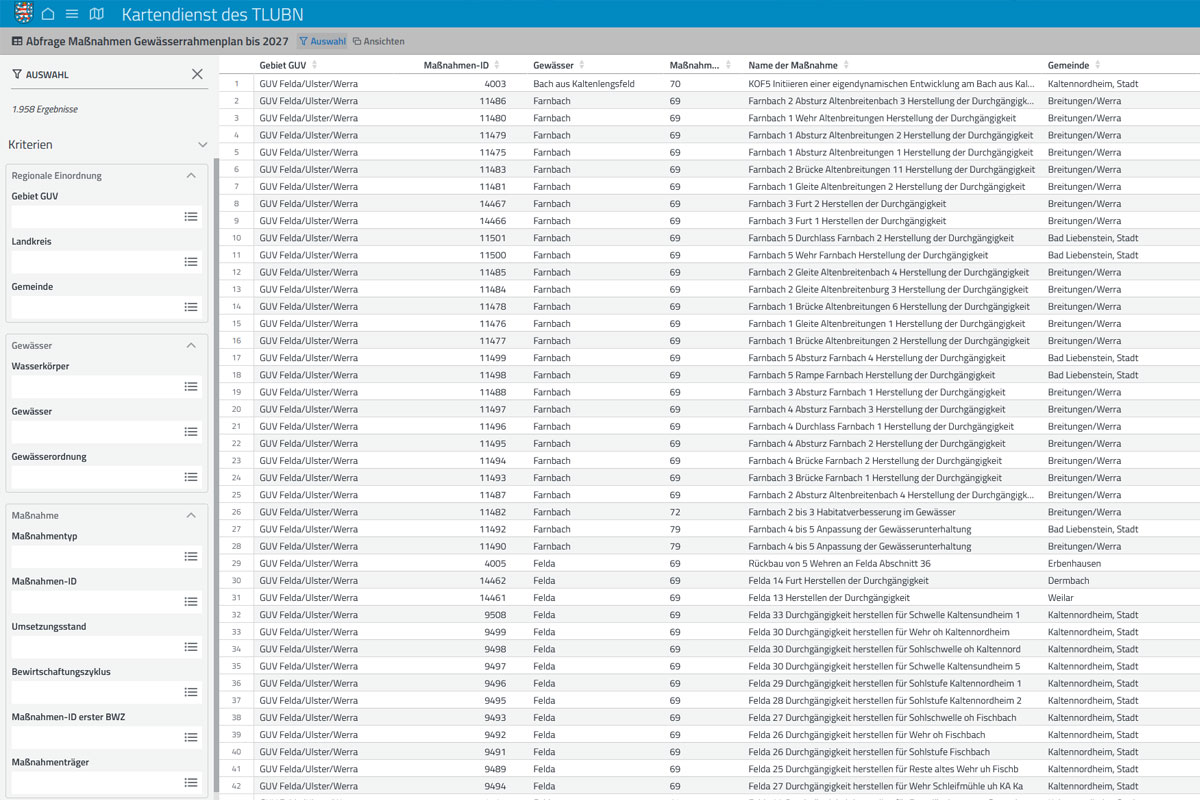 Tabellenansicht Gewässerrahmenplan 2027